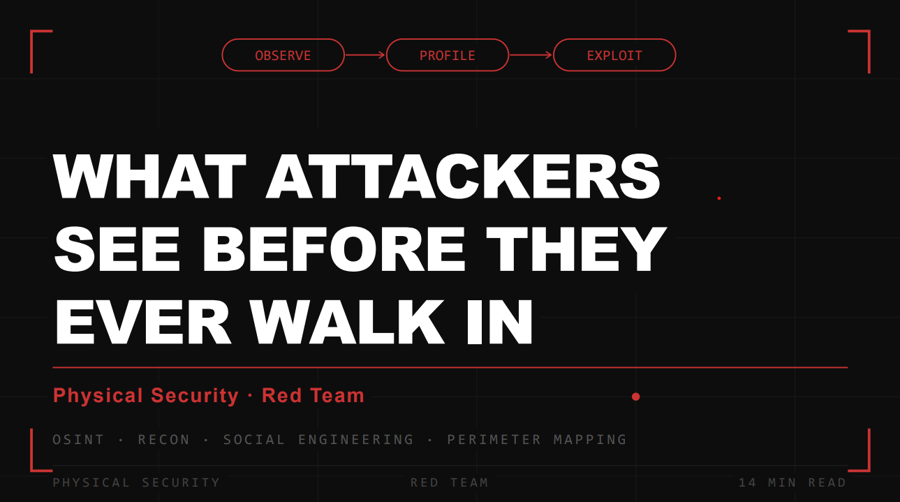 What Attackers See Before They Ever Walk Through Your Door