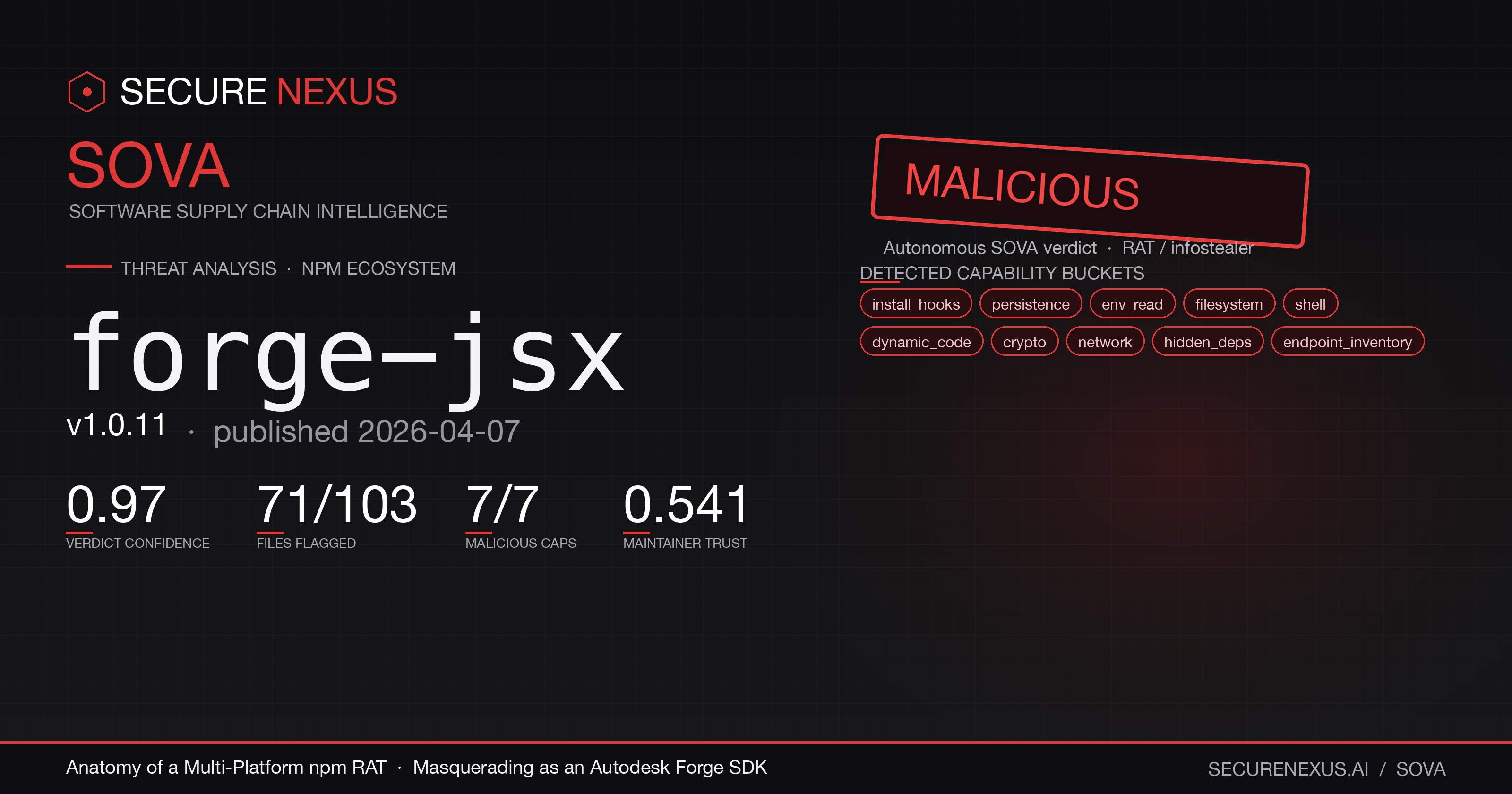 Inside forge-jsx: Anatomy of a Multi-Platform npm RAT Masquerading as an Autodesk Forge SDK