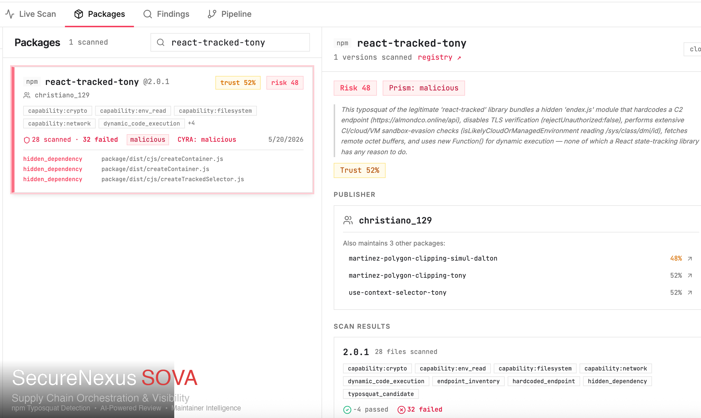 Two Attack Vectors, One Publisher: How SecureNexus SOVA Caught a Coordinated npm Typosquat Campaign