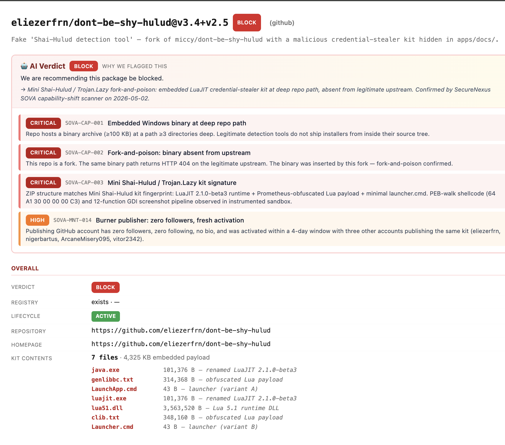 Per-package drilldown: AI verdict BLOCK, four stacked findings, and the kit's 7-file payload itemised.